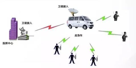 定增4500萬(wàn)開(kāi)發(fā)5G!智鑄通信為無(wú)線通信提供專(zhuān)業(yè)解決方案