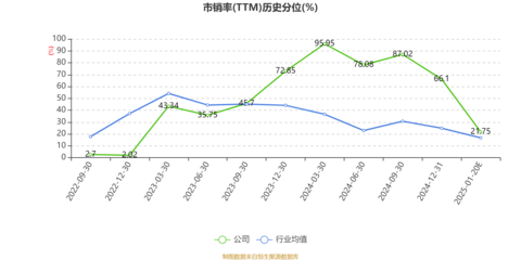 維海德:預(yù)計(jì)2024年凈利同比增長(zhǎng)33.87%-58.21%